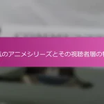 人気のアニメシリーズとその視聴者層の特徴
