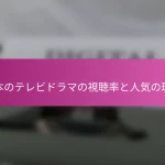日本のテレビドラマの視聴率と人気の理由
