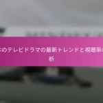 日本のテレビドラマの最新トレンドと視聴率の分析