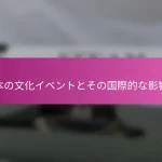 日本の文化イベントとその国際的な影響力