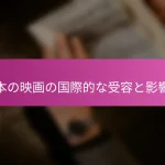 日本の映画の国際的な受容と影響力